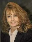 Teresa Lazzaroni